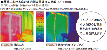 夏季における窓の室内側表面温度の比較